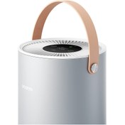 Resim Smartmi Air Purifier P1 Akıllı Hava Temizleyici 