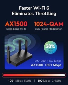 Resim Cudy WR1500 AX1500 Wi-Fi 6 Router, 4 Gigabit Portlu, 4 Antenli Kablosuz Yönlendirici, VPN, WPA3 Güvenliği, Access Point Modu 