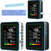 Resim 5-in-1 Taşınabilir Hava Kalitesi Monitörü | Formaldehit ve CO2 (Karbon Dioksiti) Dedektöre Gerçek Zamanlı Sıcaklık/Nem Verileri ile Alarmlı Özellikler Ev, Ofis Okul içinde Şarz Edilmeye Uygun Analiz Cihazı İncelemesi Noel Anneler Günü Çevresel üründe Kullanım - Temperatury Nem sapması, 5'li Paket 