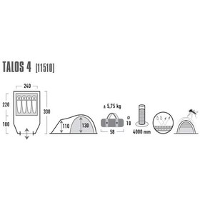 Resim High Peak Talos 4 Kişilik Kamp Çadırı Çok Renkli 