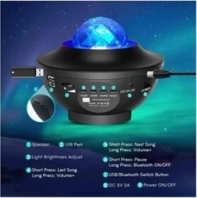 Resim Galaxy Cover Multifonksiyon Projektör 