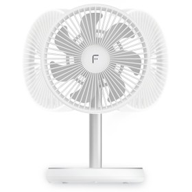 Resim Fakir Şarjlı (Type-C), Sessiz, Teleskobik Masaüstü & Uzayabilir Vantilatör MWL-10 