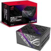 Resim Asus Rog Strix 1200P 1200 W 80+ Platinum Tam Modüler Güç Kaynağı 