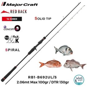 Resim Major Craft Red Back 1g Rb1-b692ul/s Solid 2.06mt Max 100/130gr 2p Tetikli Tai Rubber Kamış Standart 