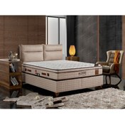 Resim İmaj Mystrey Plus Set (baza+yatak+başlık) Çift Kişilik 140x190 Cm 