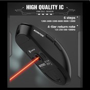 Resim Geeksen Xunfox PAW3311 3 Modlu Kablosuz Mouse 