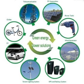 Resim Akülü Araç Uyumlu Kuru Tip Akü 12 Volt 12 Amp Akü 