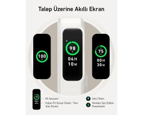 Resim Azurtech Powerbank (10.000 Mah) - FULLTECH - 15W Ultra Hızlı - Beyaz 