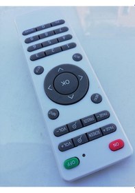 Resim Wiewsonic Projeksiyon Kumandası-Kolay Kurulum 