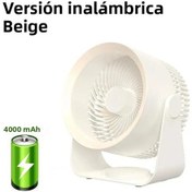 Resim Ev İçin Çok İşlevli Taşınabilir Kablosuz Elektrikli Vantilatör 4000mah Bej, 