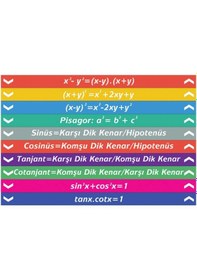 Resim Matematik Merdiven Yazıları (Laminasyonlu) 
