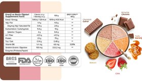 Resim Gold Whey Protein 450g (15 Servis) - 3x5 Mix 