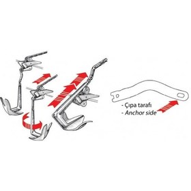 Resim Krom Boyunlu Çıpa Düzeltici Konnektör Fırdöndü Bağlantısı 10-12 