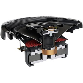 Resim Pioneer TS-1675 V3 Champion Pro Serisi 500wat 16cm Pofesyonel 3yollu kapaklı hoparlör takımı 