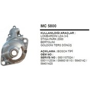 Resim Pinyon Kapagi Lombardini 504626133 