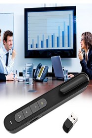 Resim NO NAME Sunum Kumandası Pp927-wireless Presenter 