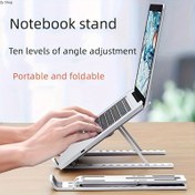 Resim Kokusuz, Evrensel Ayarlanabilir ve Taşınabilir Laptop Standı - Katlanır, Soğutmalı Tasarım, Ergonomik Açı Ayarı, 38.1 cm'ye Kadar Tüm Bilgisayarlar İçin Uygun, Dayanıklı Plastik Yapı, Kompakt ve Hafif, Sağlam Tabanlı Ev veya Ofis Kullanımı için, Her Mevsime Uyumlu 