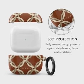 Resim NY Home Burga Airpods 3 ile Uyumlu Kılıf, 