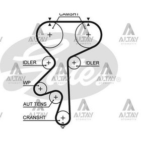 Resim Gates Triger Kayışı 168 Diş Astra G / Astra H / Zafira A Z20let-z20ler Gates-5542xs 