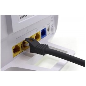 Resim Irenis CAT7 Kablo S/FTP LSZH Ethernet Network Lan Ağ Kablosu 1 M-Siyah 