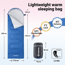 Resim Kingcamp Oasis 250 Ultralight Uyku Tulumu Blue Sağ F. Mavi 