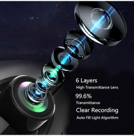 Resim Ankatek Springsun 1080p Dvr Dash Kamera Ön Ve İç Çift Kamera Araba Dash Kamerası 3 İnç Ips Ekran Gece Görüşlü Sürüş Kaydedici 170 Geniş Pb 