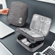 Resim 1 adet Çift Katmanlı Elektronik Aksesuar Düzenleyici - Ofis, Seyahat ve Piknikler için İdeal, Fermuarlı Çok Yönlü Kablo & Gadget Saklama Çantası - Mükemmel Noel Hediyesi 