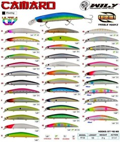 Resim Wily Camaro 13 Cm Maket Balık 21 Gr 0-1m 35 
