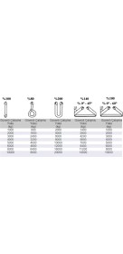 Resim Özgürce 2 Ton, 5 Metre Polyester Sapan Bez Çekme Halatı 