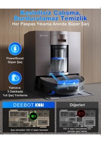 Resim Ecovacs Deebot X11 OmniCyclone Toz Torbasız Robot Süpürge ve Paspas 