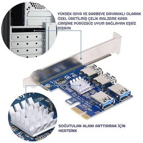 Resim Pcı-E Express 1X 1 To 4 Usb 3.0 Riser Çoğaltıcı & Çoklayıcı 