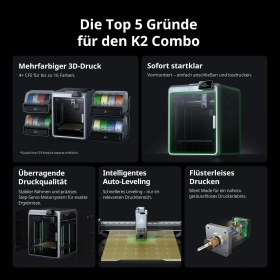 Resim Creality K2 (A) 3D Yazıcı, 600 Mm/s'ye Kadar Yüksek Hızlı Baskı, Yazdırma Hatası Tespiti Için Aı Kamera, Akıllı Otomatik Seviyelendirme, Sessiz Çalışma 45 Db, 260×260×260 mm Yapı Hacmi 