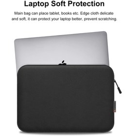 Resim Duxweel 100% Orıgınal Soft Sleeve Laptop Bag 13" Case Mac Macbook Aır Pro 