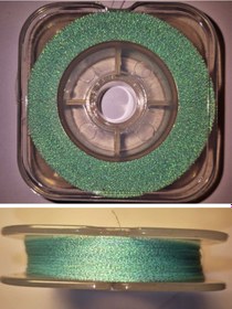 Resim Eagenset Su Yeşili Damla Kristal Çapari Simi Makarada 