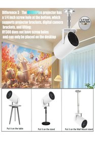 Resim IDE Projeksiyon Cihaz HY300 Stargazer Android ı 720P 120ANSI Wifi Bluetooth Ev Sinema Projektörü 
