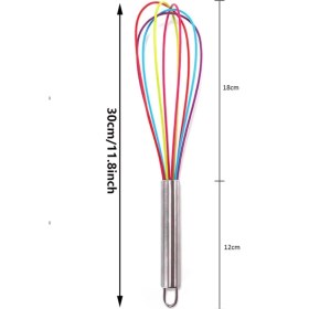 Resim Büyük Boy 30 cm Renkli Silikon Çırpıcı – Mutfak Yardımcınız 