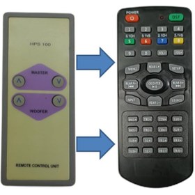 Resim Arçelik Hps-150 Ses Sistemi Kumandası 