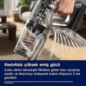 Resim Electrolux 800 Serisi EP83HB25UV Kablosuz Dikey Şarjlı Süpürge | Hepsi-1-Arada Otomatik Temizlik İstasyonu, 90 dk'ya Kadar Çalışma Süresi, PowerPro Zemin Başlığı, UV Işıklı Mini Başlık | Beyaz 