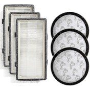 Resim Rowenta Silence Force Cyclonic 4aaaa Ro76xx Ro7681ea Ro7691ea Ro7690ea Ro7649ea Ro7647ea Ro7663ea Ro7676ea İçin 3 Set Zr903701 Filtre Kiti 