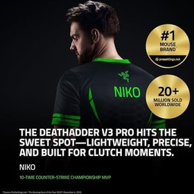 Resim Razer DeathAdder V3 Pro + Razer HyperPolling Kablosuz Adaptör - Ultra Hafif Kablosuz Ergonomik Esports Mous (63g, Focus Pro 30K Optik Sensör, Optik Fare Anahtarları Gen-3) Siyah 