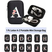 Resim 1 Adet Taşınabilir CCD Kamera Çantası, A'dan Z'ye Başlangıç Harfli 26 Mini Depolama Çantası, Seyahat Fotoğrafçılığı Tutkunları için Dayanıklı Polyester Elektronik Organizatör, Şarj Cihazları ve Ofis Gereçleri İçin (Beyaz/Pembe/Siyah), Yumuşak Astarlı İç Yüzey, Kamera Çantası 
