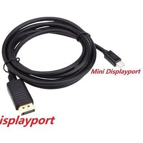 Resim Wozlo Mini Displayport to Displayport Kablo Display Port DP 10 M 