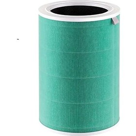 Resim Hava Temizleyici, 3 Kat Filtre İle %99.9 Temizlik Sağlayan Model 150 Mm 