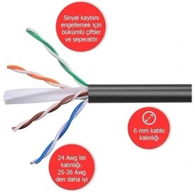 Resim 20 Metre Cat6 Network-Ağ-Ethernet Kablosu Siyah 