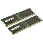 Resim Bigboy BTS283M2/4G 4 GB (2x2) DDR 333 MHz CL2.5 Server Ram 