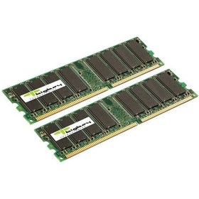 Resim Bigboy BTS283M2/4G 4 GB (2x2) DDR 333 MHz CL2.5 Server Ram 