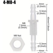 Resim Motion003 5 Adet M6-m10 Pp Altıgen Somun Dayanıklı Plastik Bağlantı Parçaları Sku 4-m8-4 