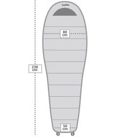 Resim Evolite Alfa Pro Uyku Tulumu 0°C Derece - Haki - Sağ 