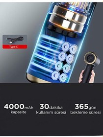 Resim Torima LT-132 Mini Çok Fonksiyonlu Şarjlı El Süpürgesi 