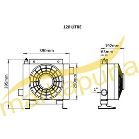 Resim Mar 120 Litre Fanlı Hidrolik Ideal 50-60 Yağ Soğutucu Radya - 547943159 